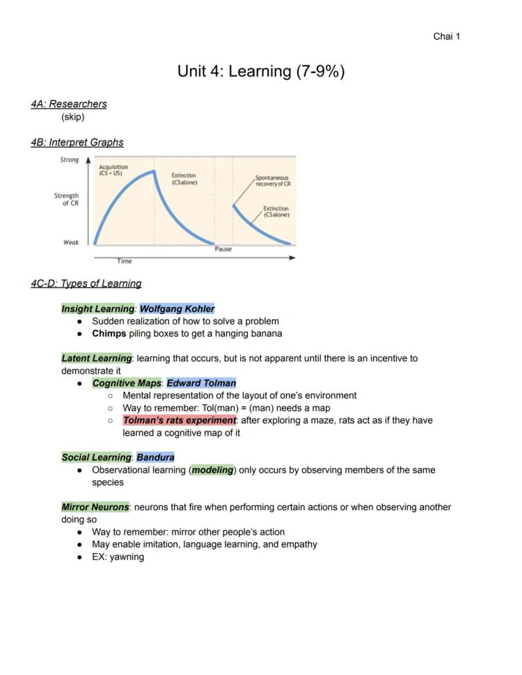 AP Psychology Unit 4 Learning: Easy Tips and Tricks