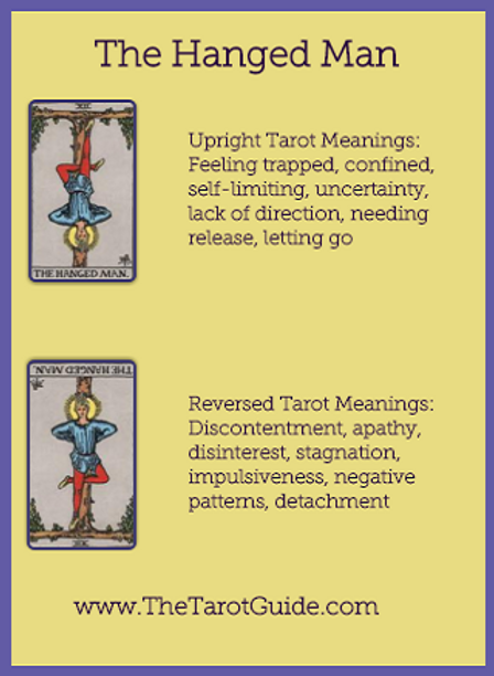 Hanged Man Tarot Reversed For Career? You Need To Know This!