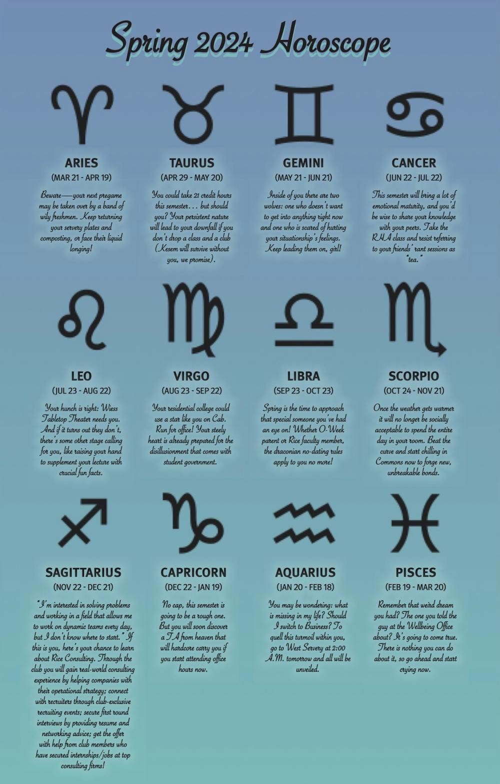 Horoscope Thiessen: Your 2024 horoscope reading, what to know for your sign.