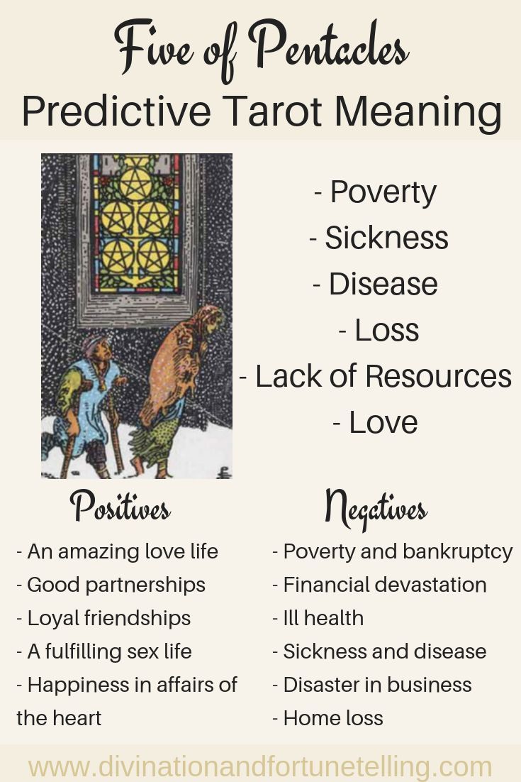 Five of Pentacles Tarot Meaning: Love, Money, Career, and More