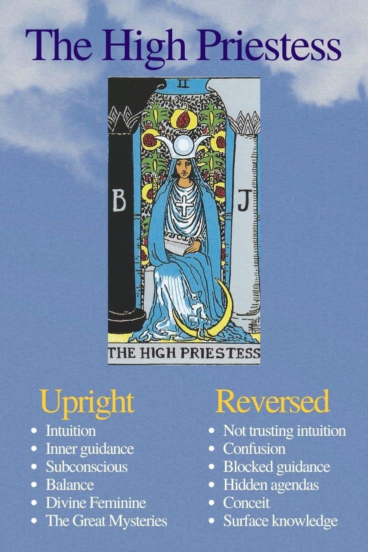 Ask Tarot: Uncover Meanings of the High Priestess Card