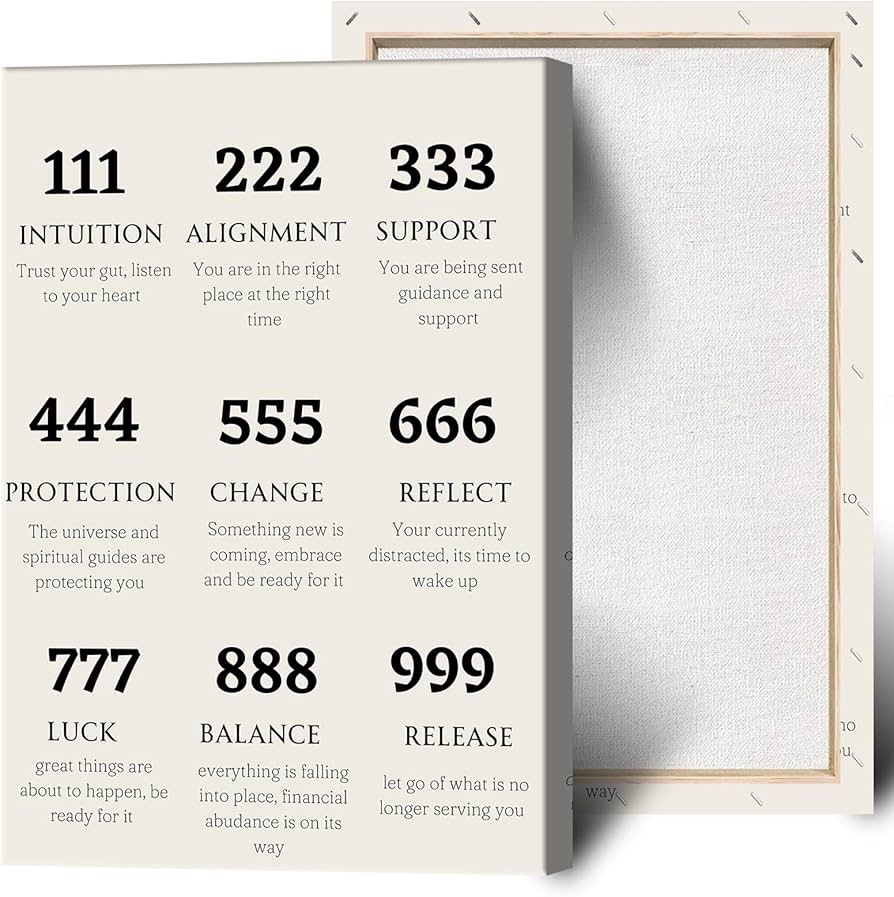 Discover Affordable Angel Number Poster Designs for Dorms