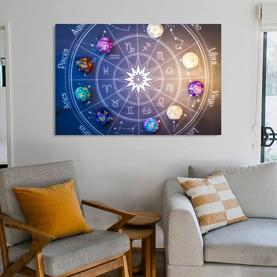 Find Cheap and Chic Astrology Wall Art for Your Budget