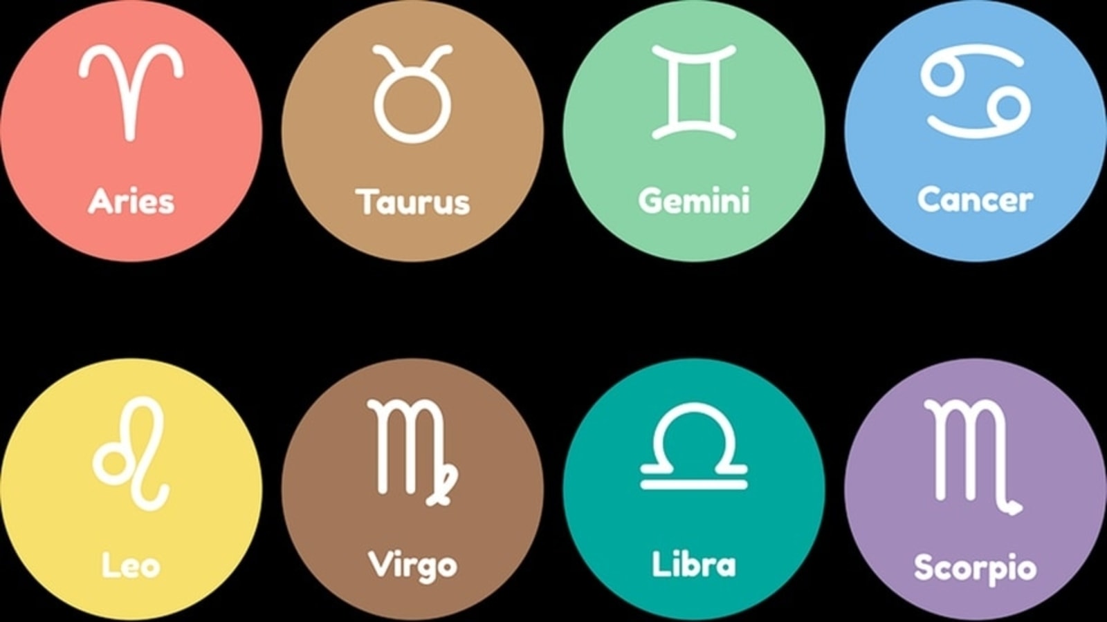 Horoscope October 13: Daily Predictions for All Zodiac Signs in This Week