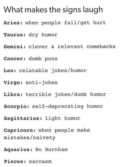 Funny Horoscope Signs Quotes: Laugh with Your Zodiac Sign!