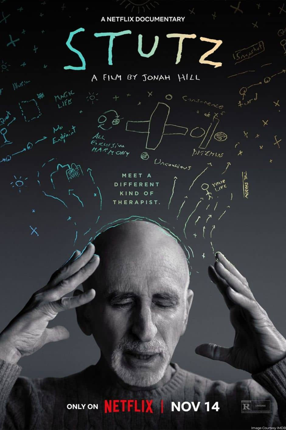 Where to find best documentaries on psychology? (Top picks for understanding the human mind)