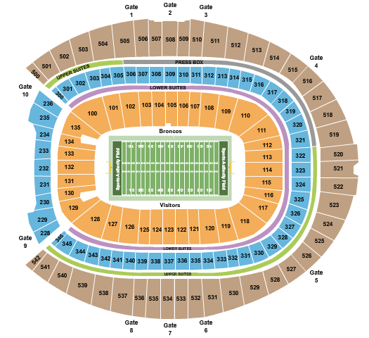 See Clearly Now: Broncos Stadium Seating Chart with Seat Numbers