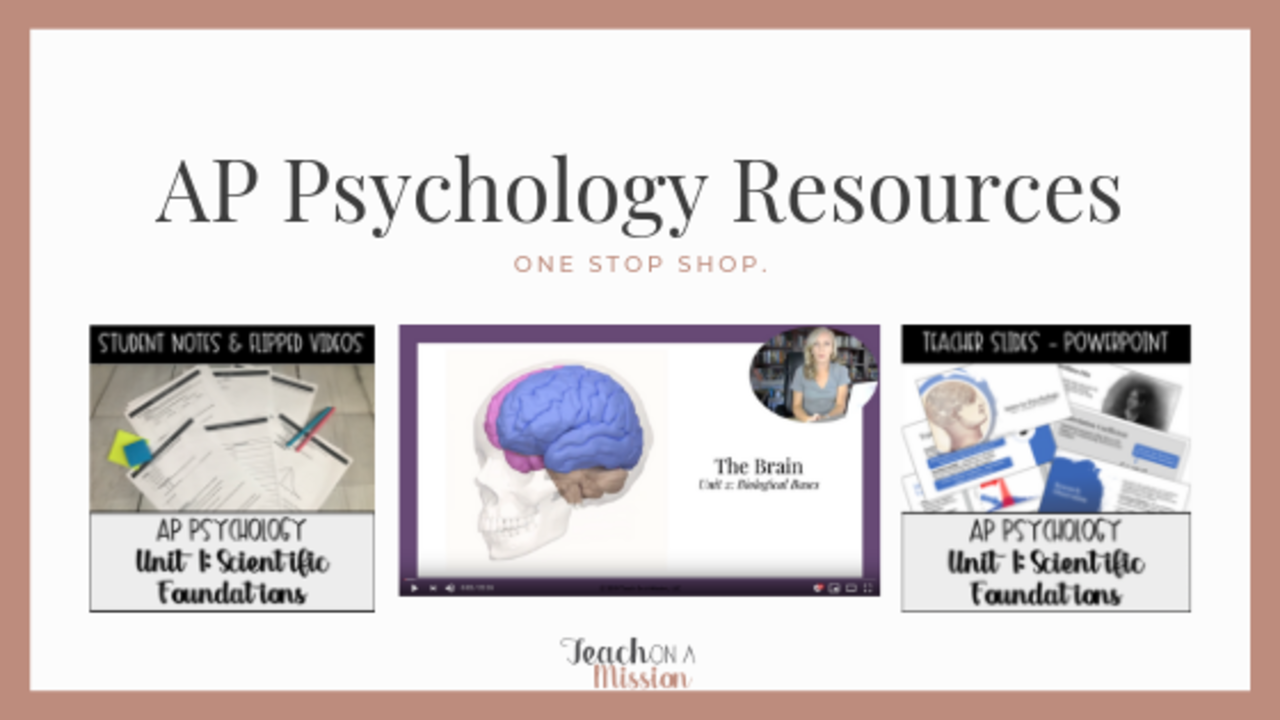 Top AP Psychology Resources: Find the Best Study Materials