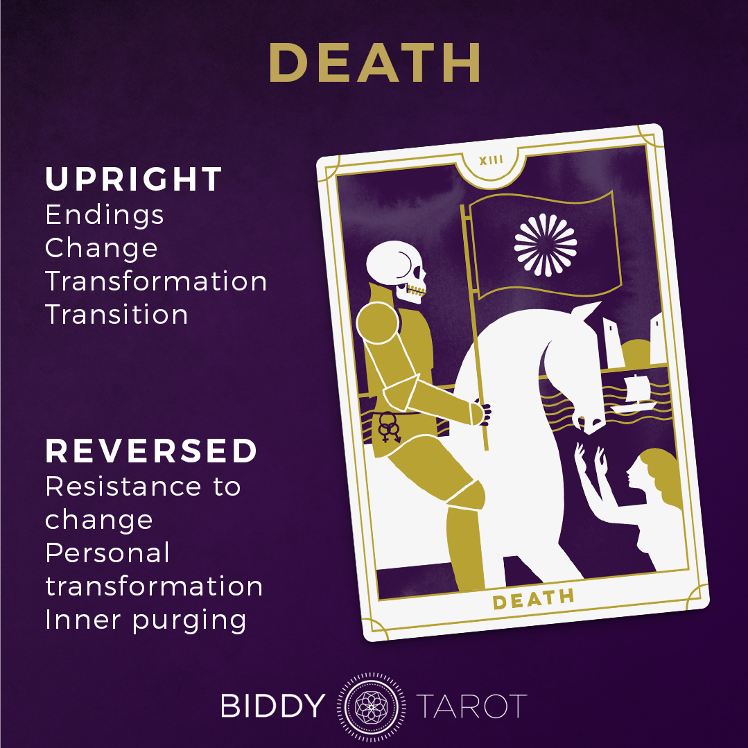 Death Tarot Card Meaning: Simple Advice You Need