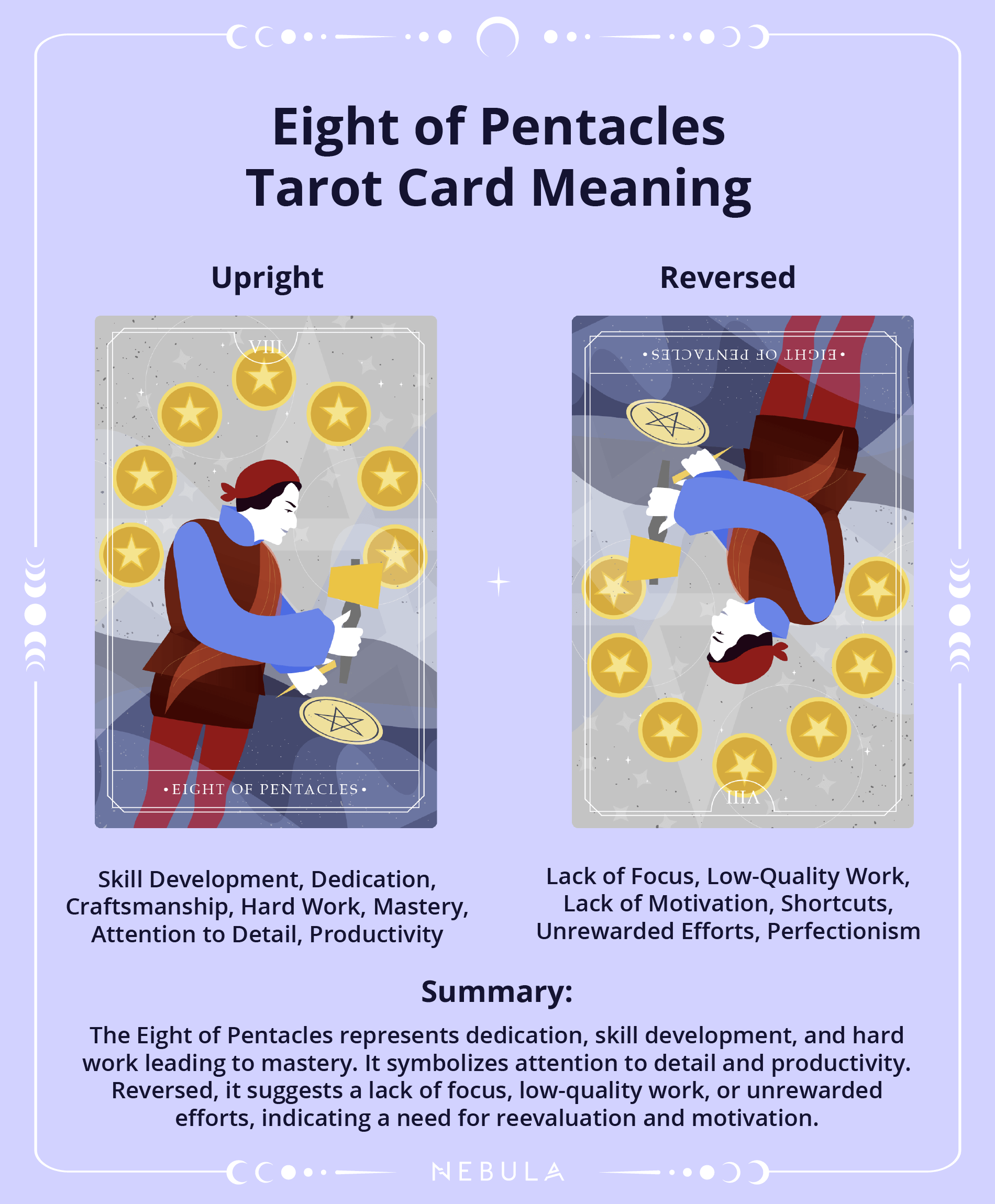 Deciphering the Eight of Pentacles Tarot Card Meaning