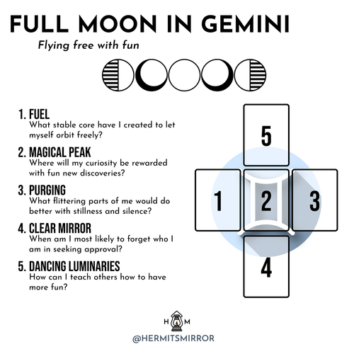 Full Moon in Gemini Tarot Spread: How to Do It and What It Means