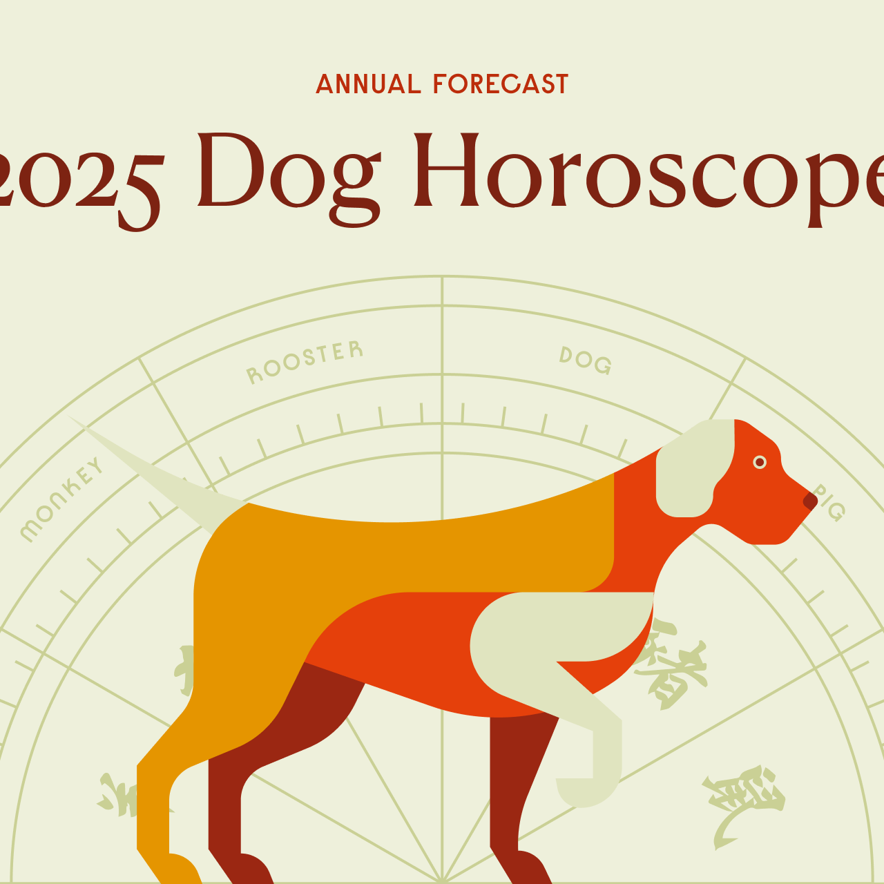 Unlock Your Destiny: Full Dog Horoscope 2025 Analysis Now