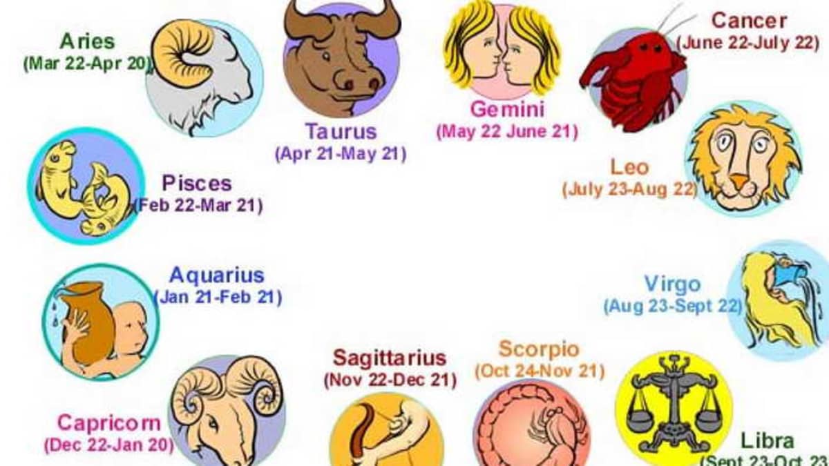 February 7th Astrology: Uncover Your Strengths and Weaknesses According to Your Zodiac Sign!