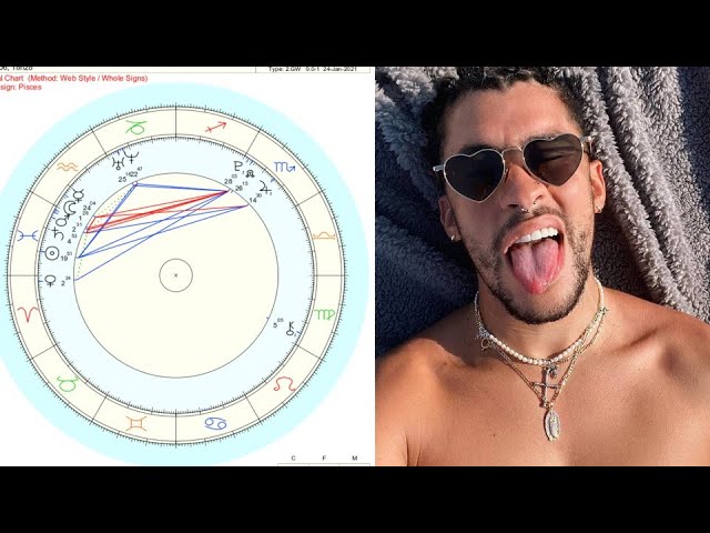 Bad Bunny Astrology Chart: Unveiling His Star Sign Secrets