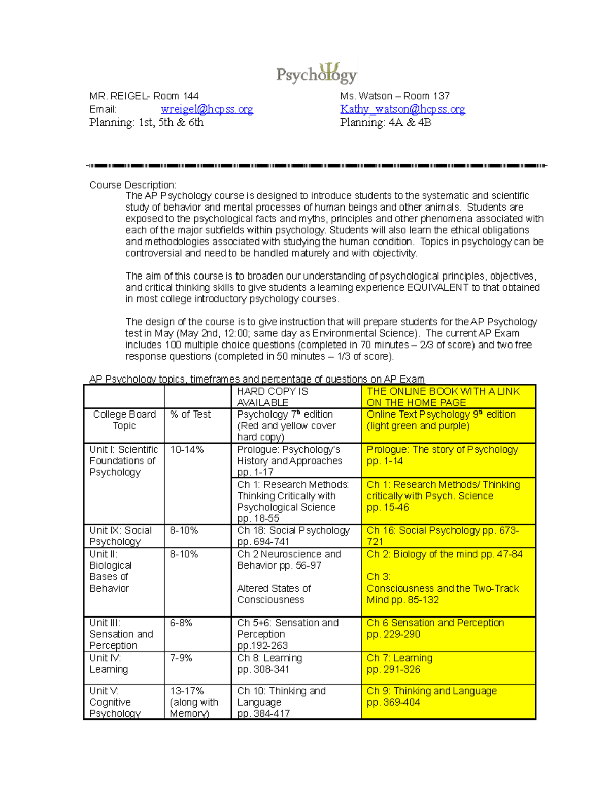 Your Key to Success: AP Psychology Syllabus 2023