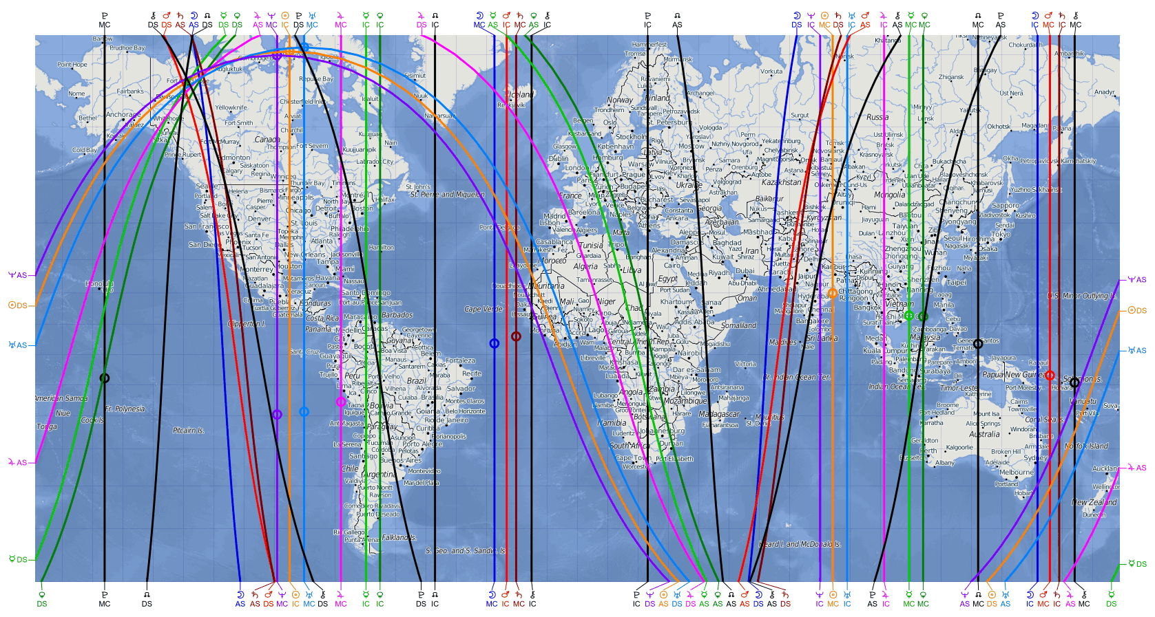 Your Astrology San Francisco Connection: Insights and Predictions