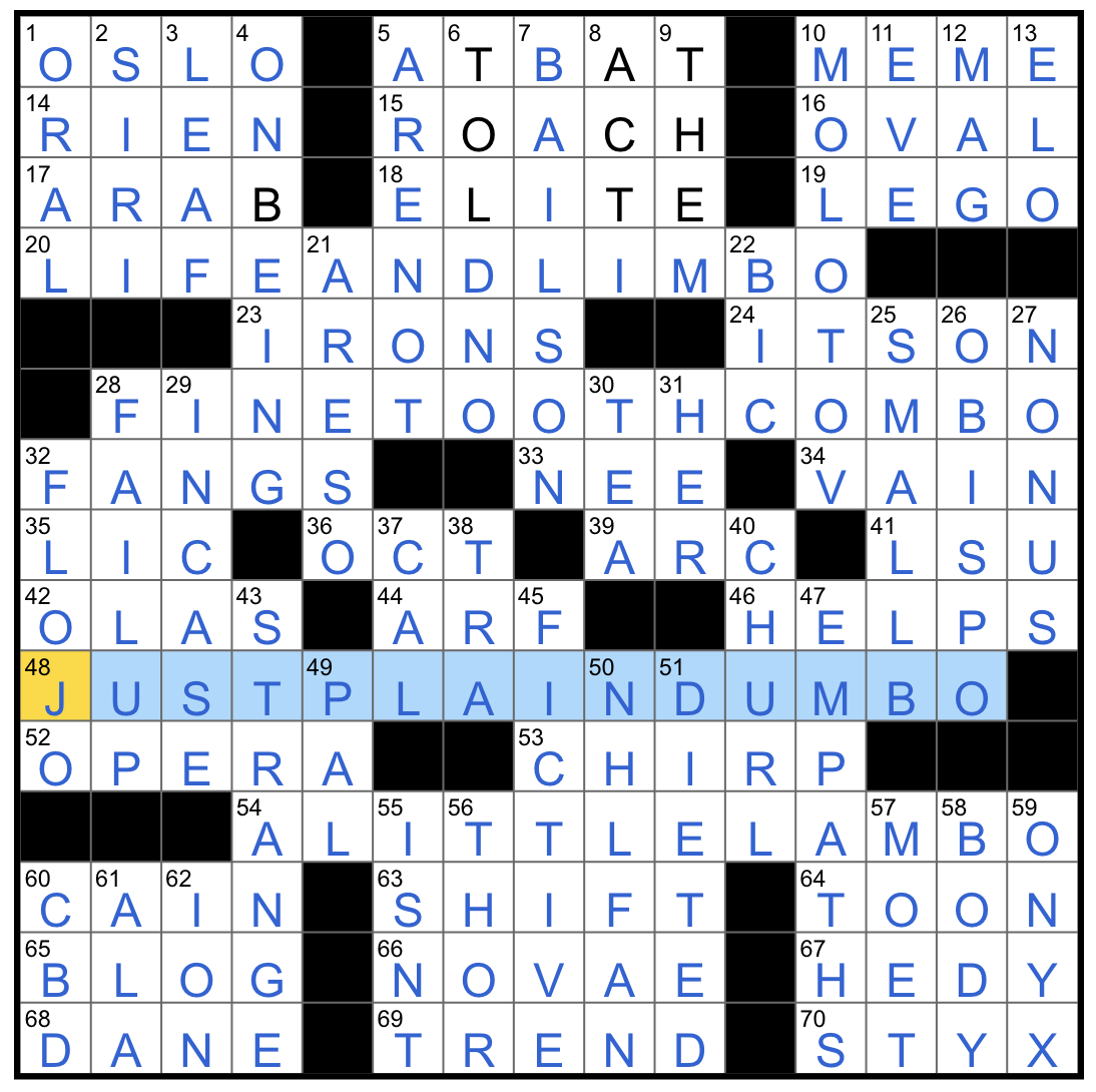 Need a Tip for Astronomy Teacher Crossword? We Got You!