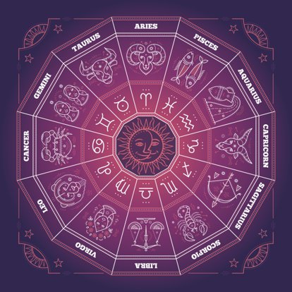 Beginners Guide to Spanish Astrology Signs and Meanings