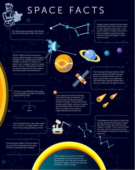 Exploring Creation with Astronomy: Fun Space Facts for Kids