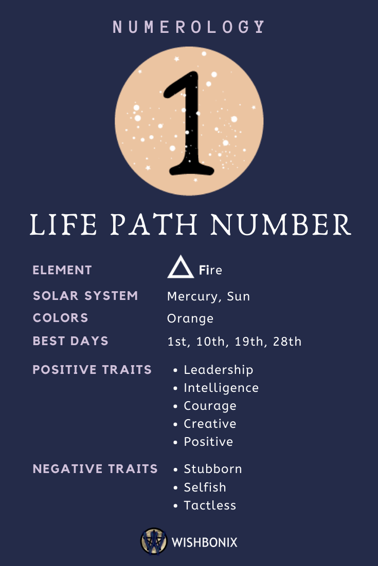 Astrology Old Soul 1 Life Path: What Does It Mean?