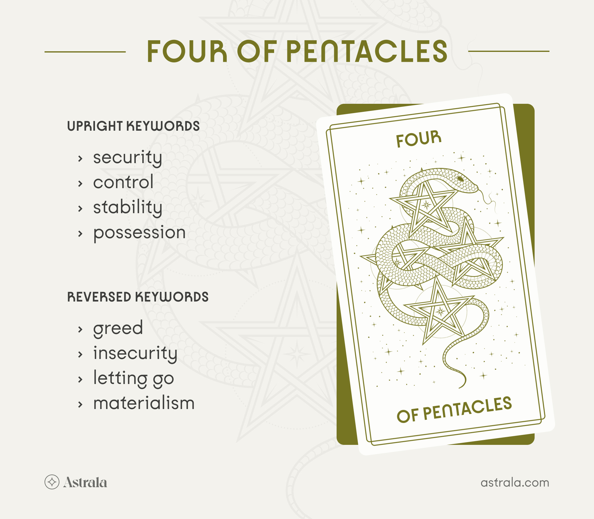 Four of Pentacles Tarot Card Meaning Explained: A Simple Guide for Beginners and Tarot Readers