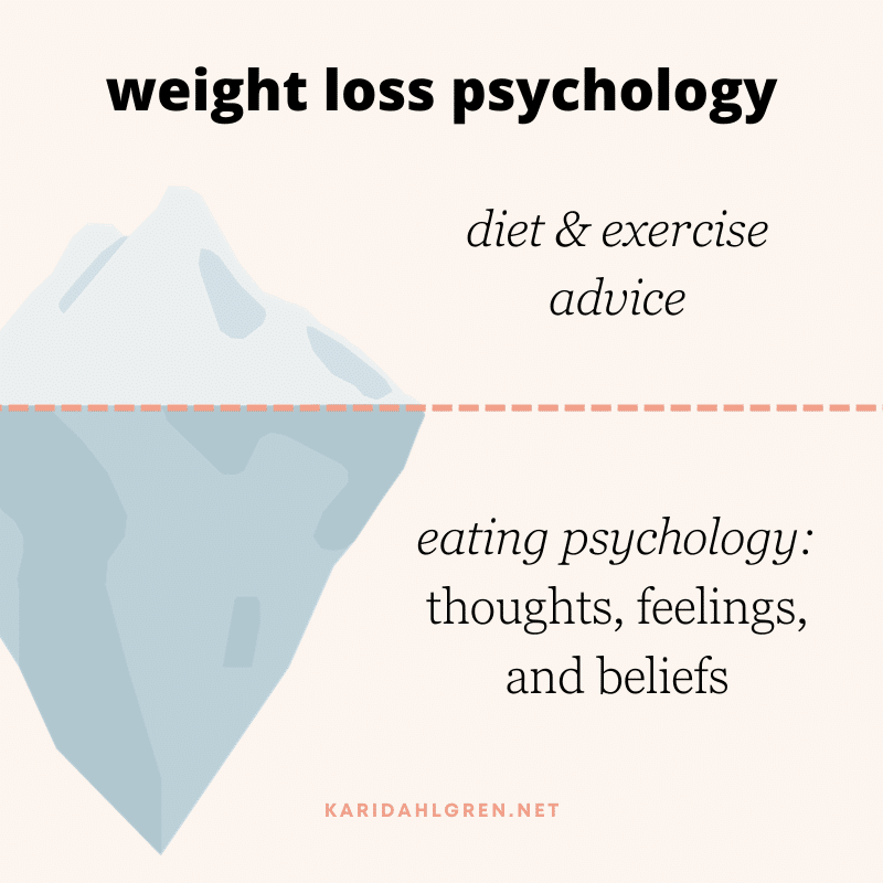 Behavioral and psychological factors affecting weight loss success - what you need to know!