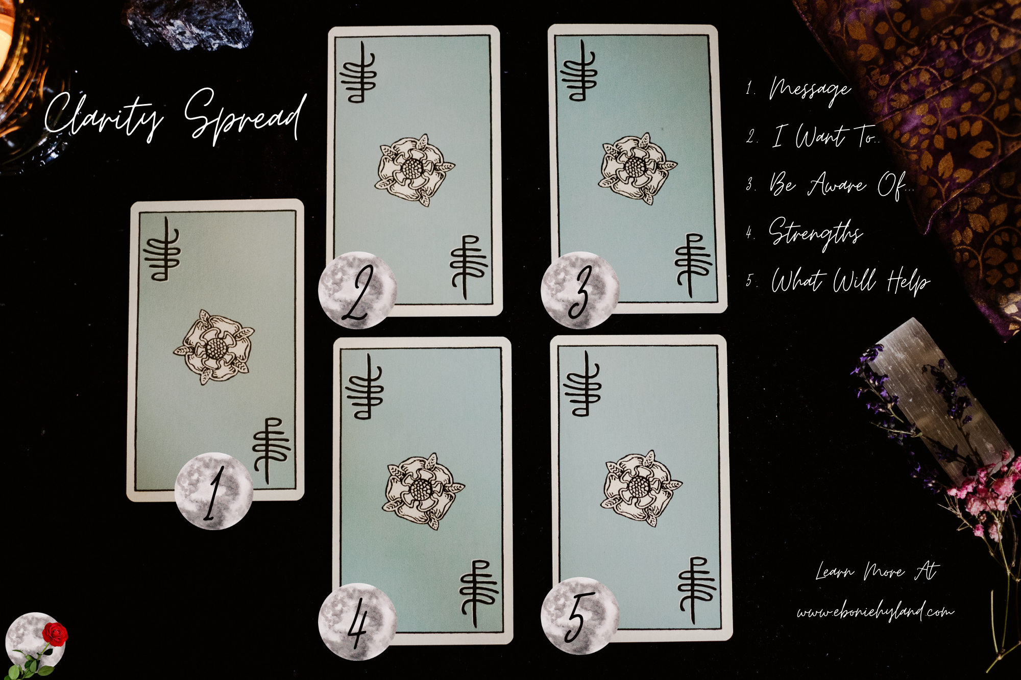 Clarity Tarot Spread: Simple Guide for Beginners