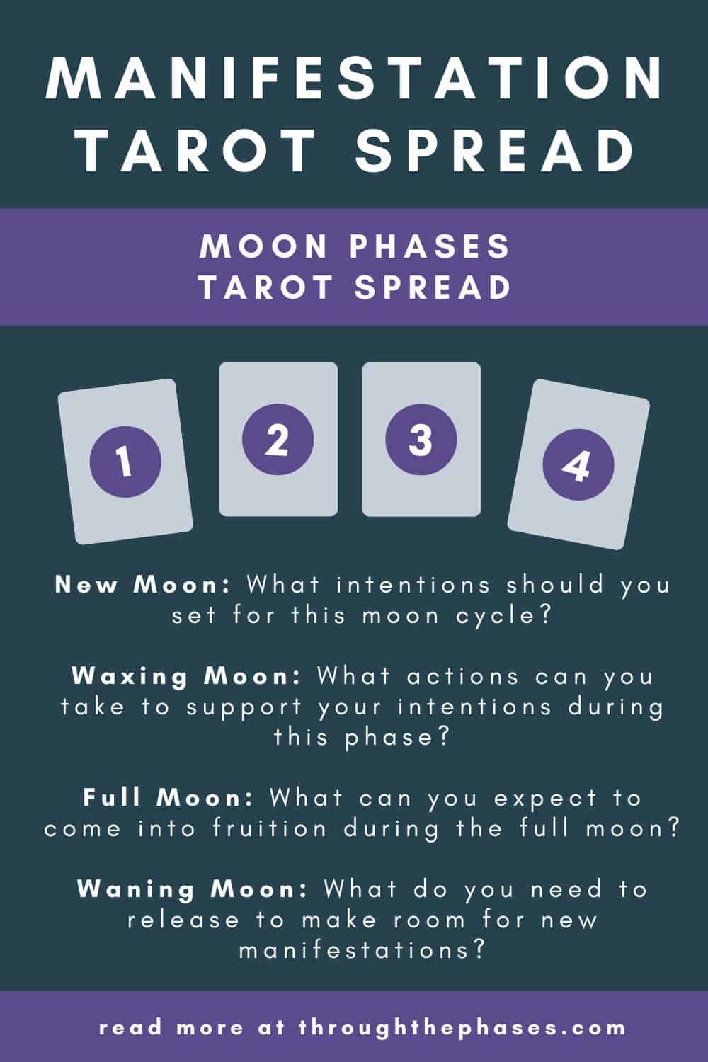 Full Moon Tarot and Manifestation: Tips for Setting Intentions!