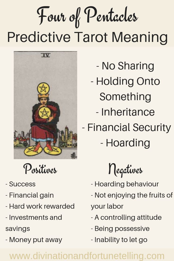 Four of pentacles tarot in a reading (Easy to understand tips)