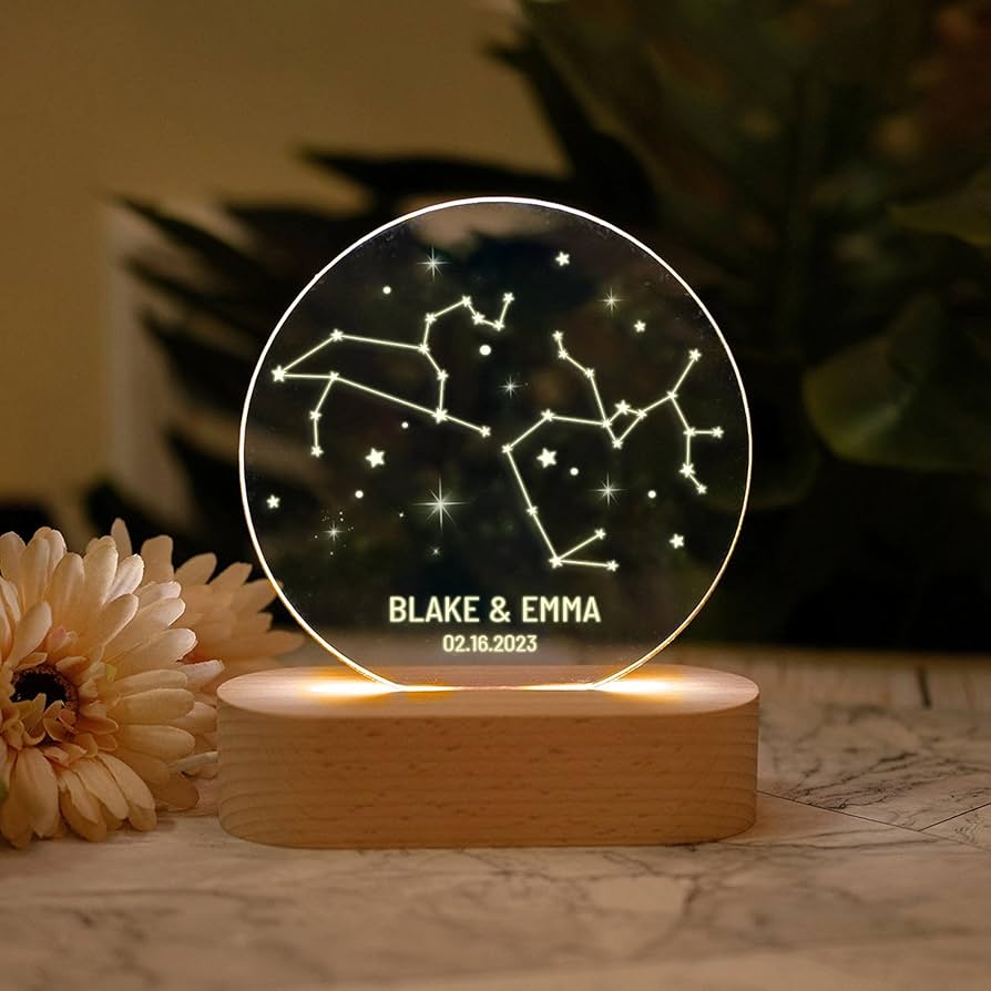 Unique Astrology Merchandise: Custom Gifts For You