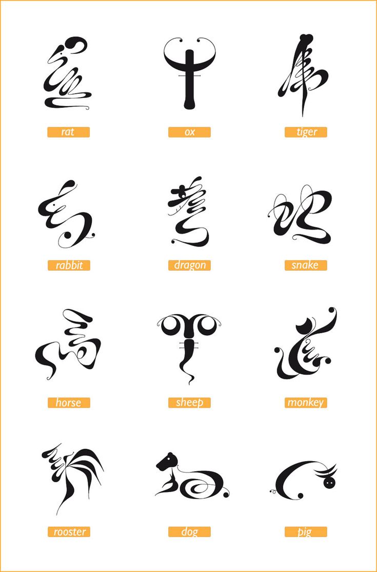 Cool Chinese Horoscope Tattoos Ideas and Meanings