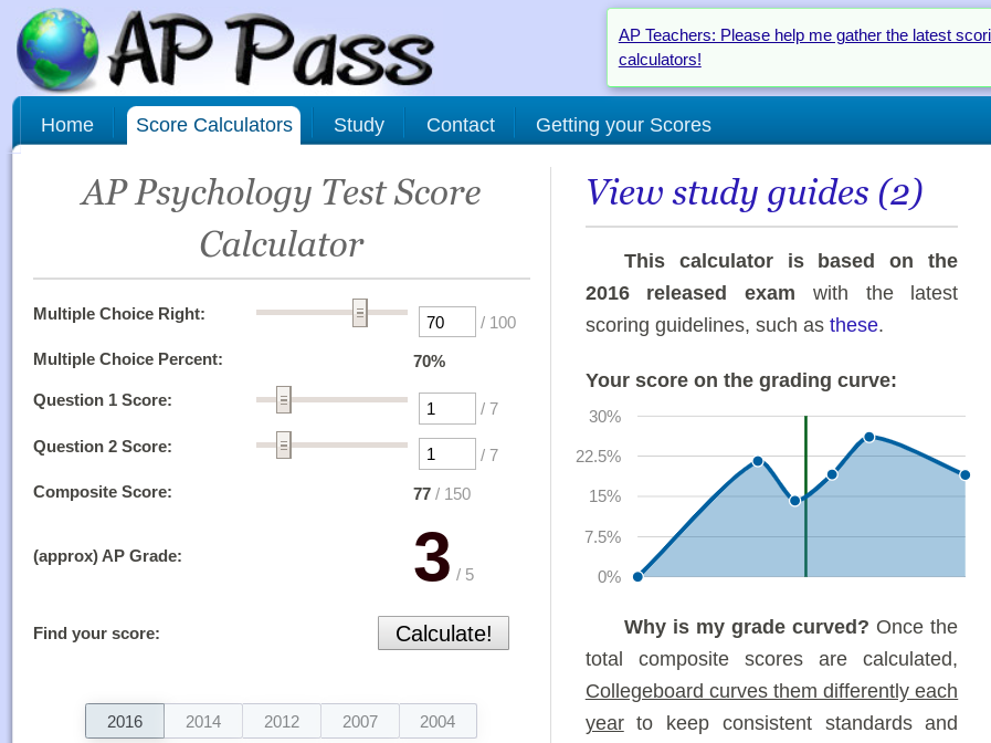 AP Psychology Grade Calculator: Predict Your Exam Results