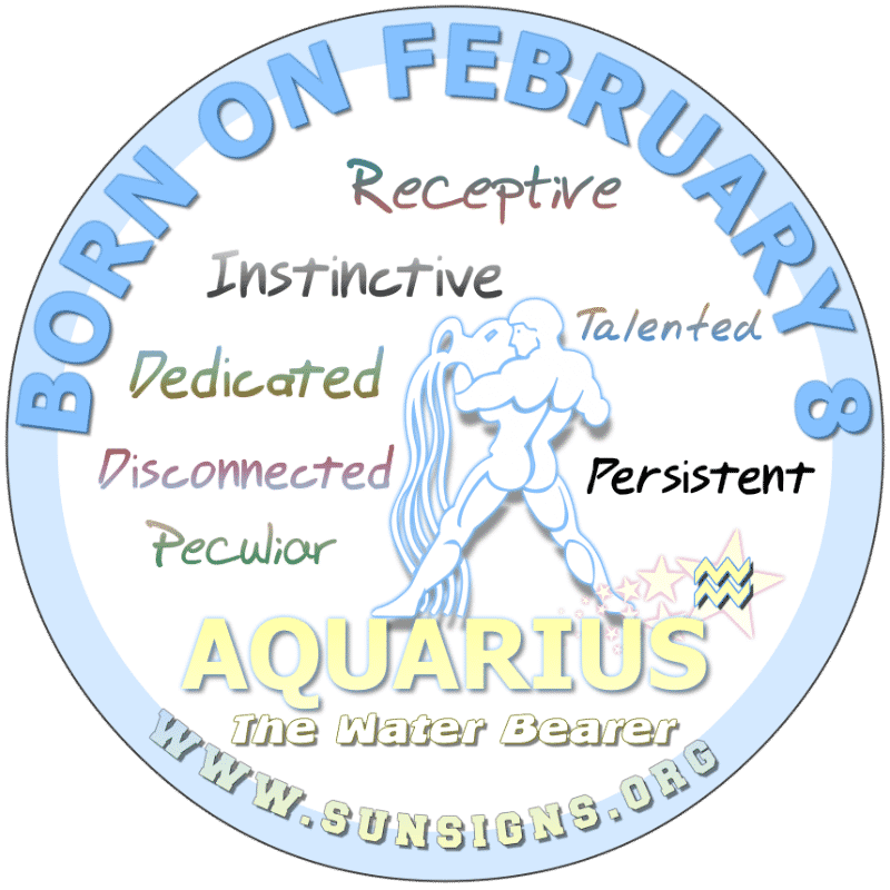 Your Birthdays on February 8? Check Your Astrology Now!