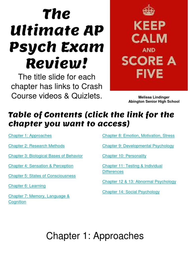 Free AP Psychology Review PDF: Your Ultimate Study Guide