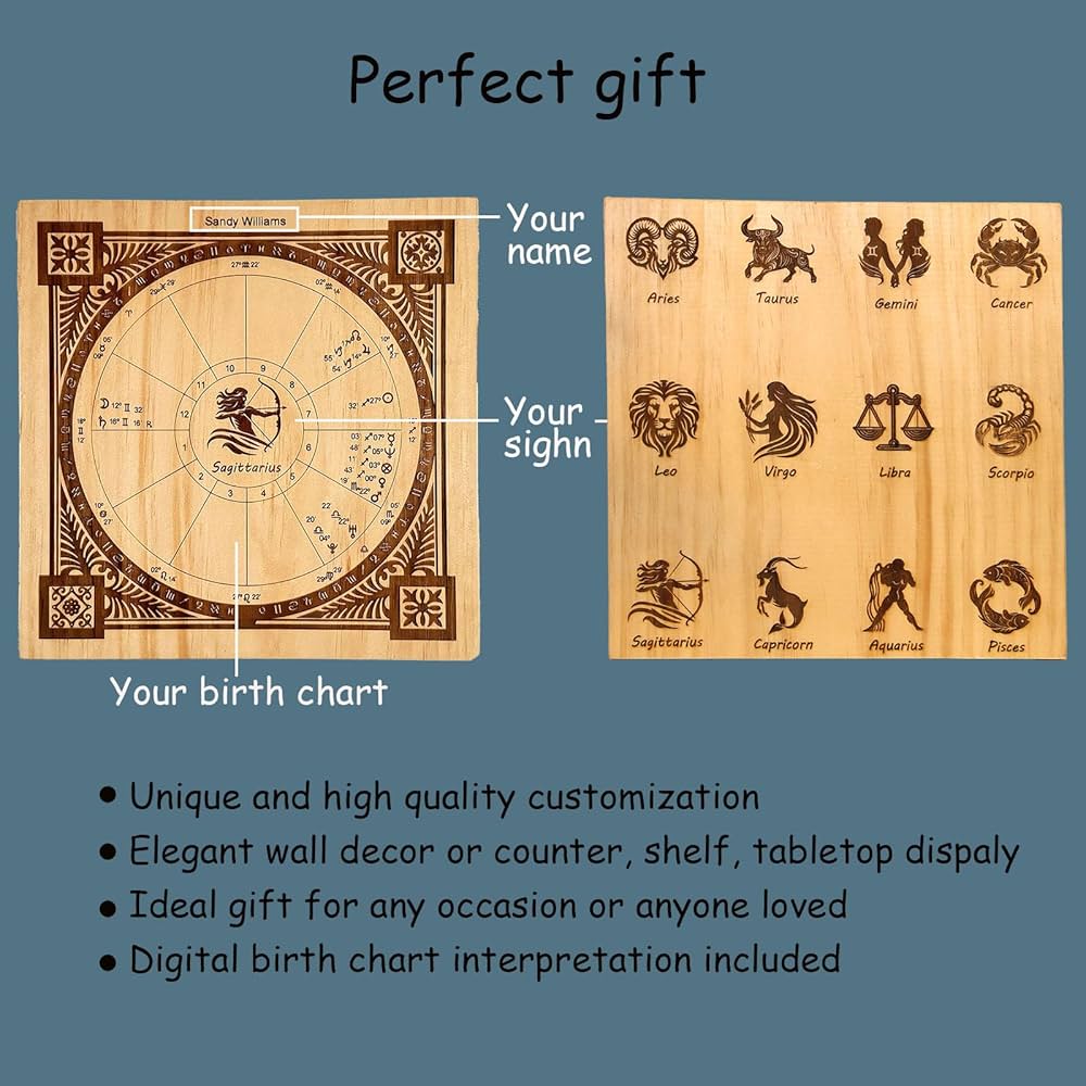 Looking for a Special Gift? Try a Custom Astrology Birth Chart Gift |  Personalized Astrology Chart: The Ultimate Unique Gift