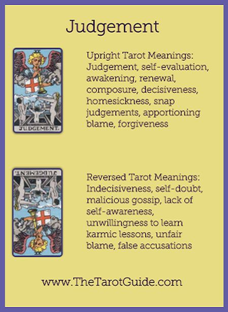 Judgement Tarot Combinations: Simple Guide to Understand Major Tarot Cards