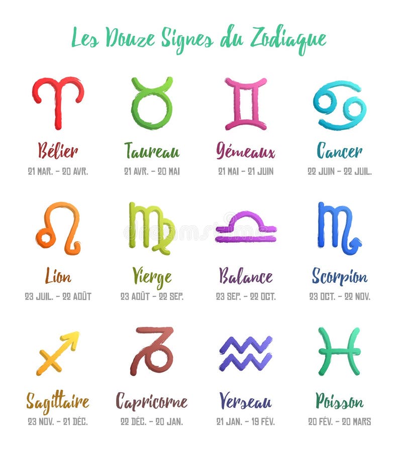 french astrology signs: how do they differ from the others?