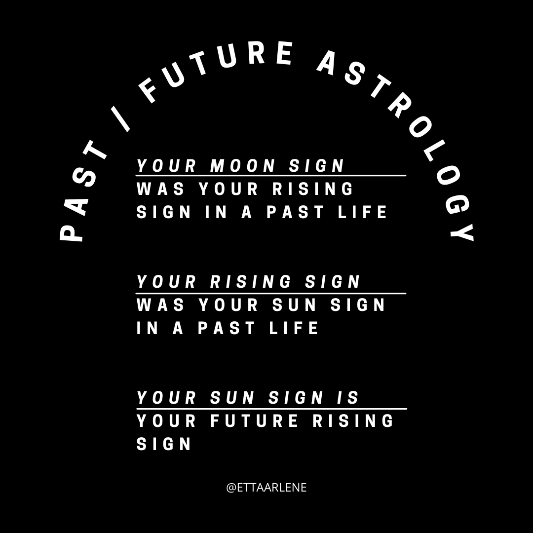 Whats Your Past Life Story: Free Astrology Calculator Reveals All