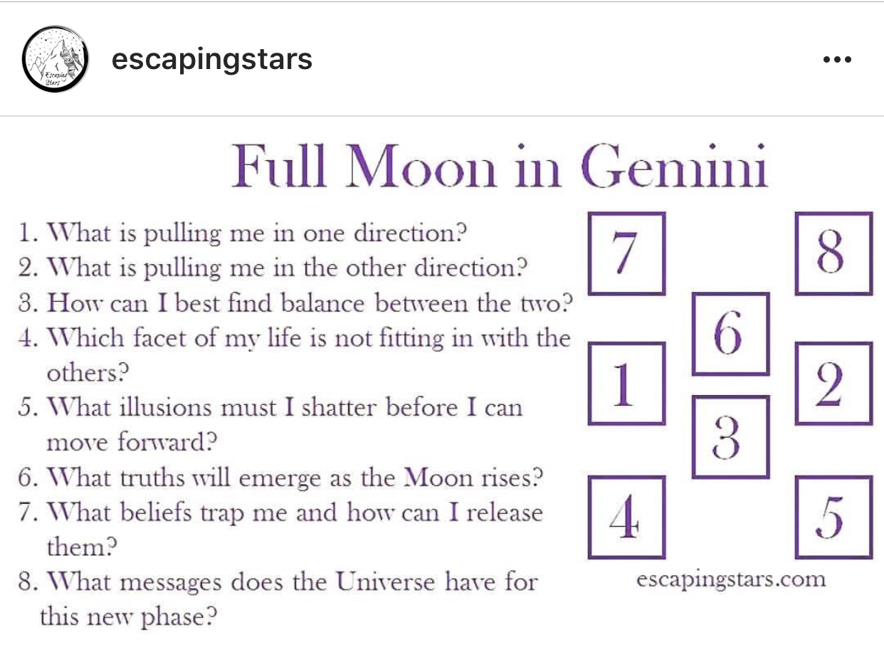 Full Moon in Gemini Tarot Spread: How to Do It and What It Means