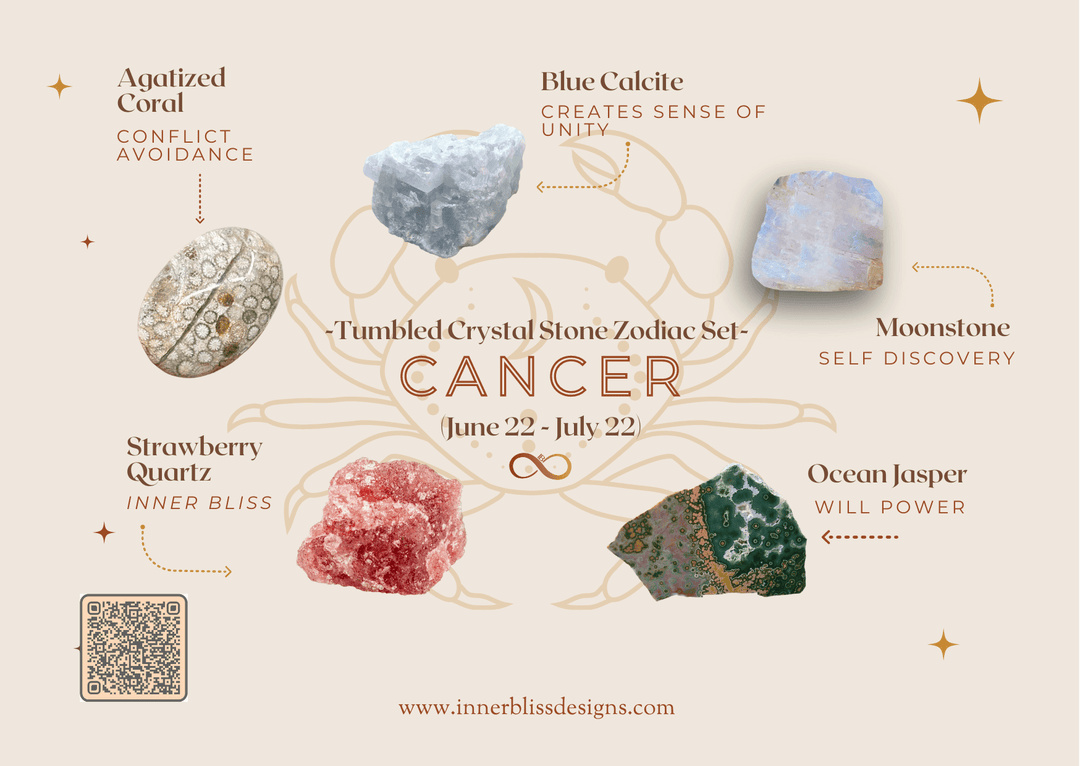 Using Crystals with Cancer Astrology: A Simple Guide