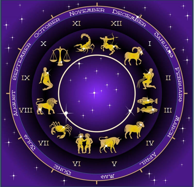 Unlocking Your Destiny: Feb 1 2024 Horoscope Insights Revealed