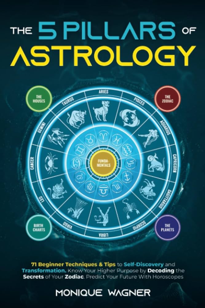 Discovering the Power of Astrology Therapy for Personal Growth