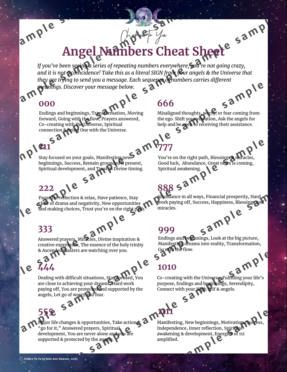 Angel Numbers and Meanings PDF:  Unlock the Secrets of Repeating Numbers