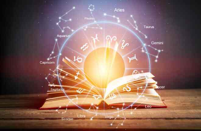 Top-Rated Best Marriage Astrology Coimbatore: Get Your Prediction