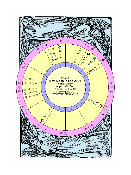 Find Out What the Stars Say with Elisabeth Grace Astrology: Easy Guide