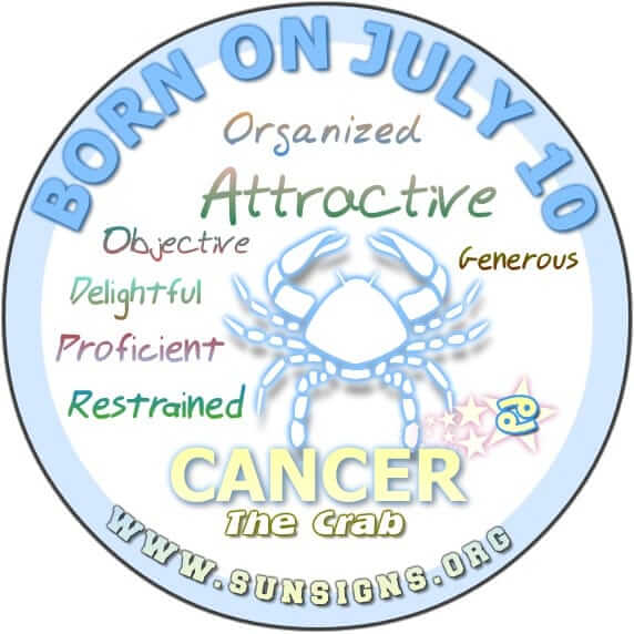 Horoscope for July 10 birthday revealed (Simple guide for the cancer sign)