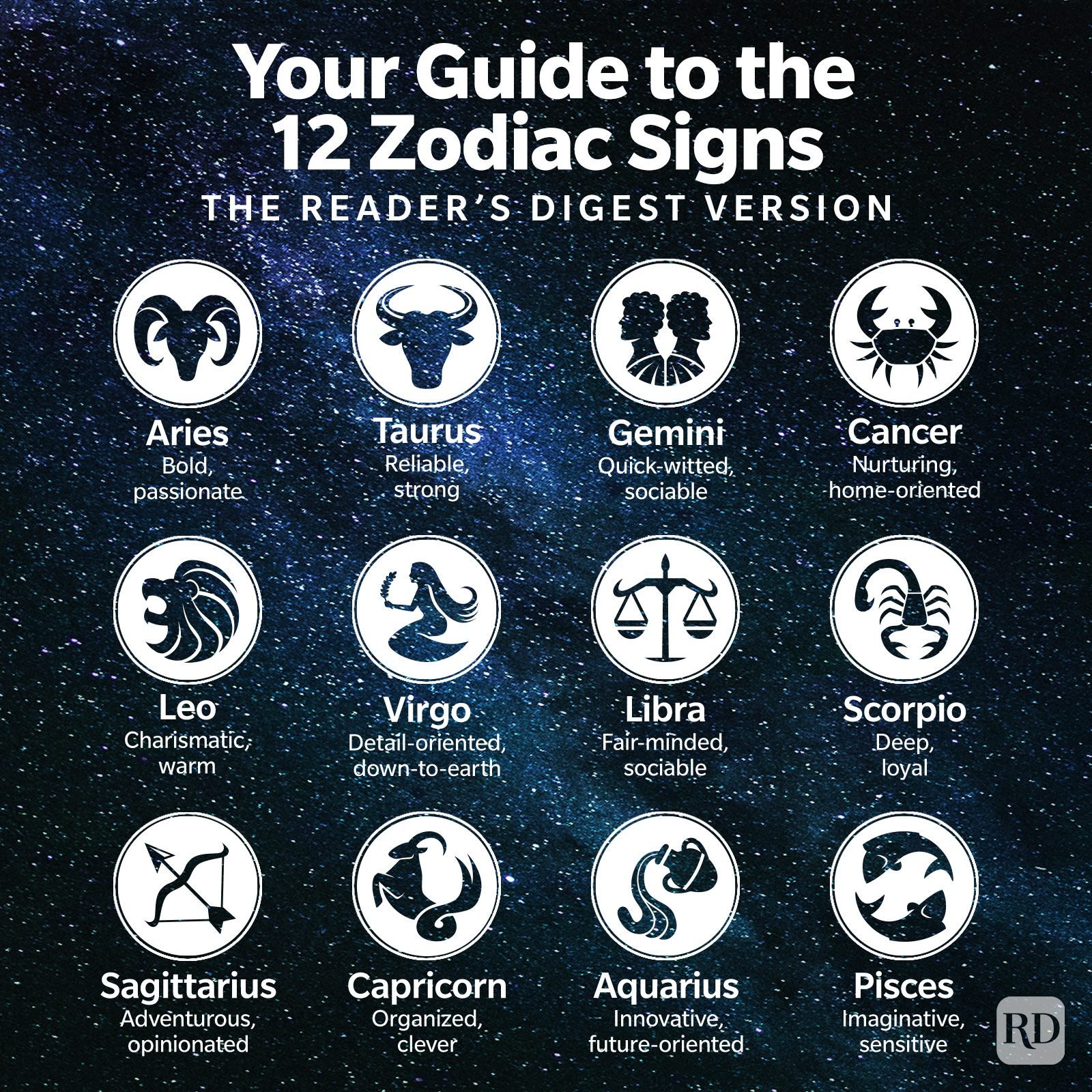 Are You a Dual Sign in Astrology? Learn the Traits of These Zodiac Signs