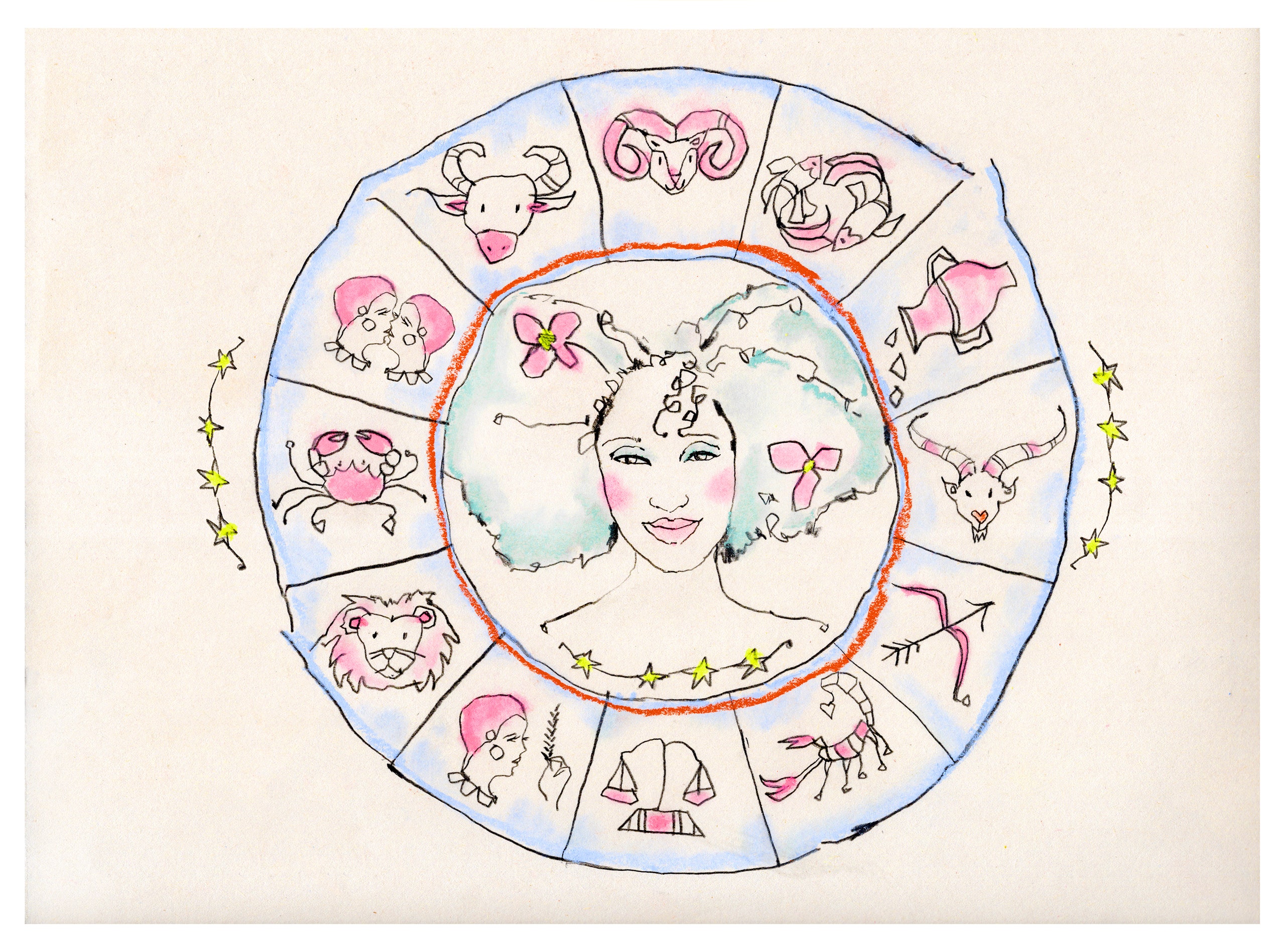 Hello Kitty Astrology and Love! Which Signs Are the Best Matches for Romance?