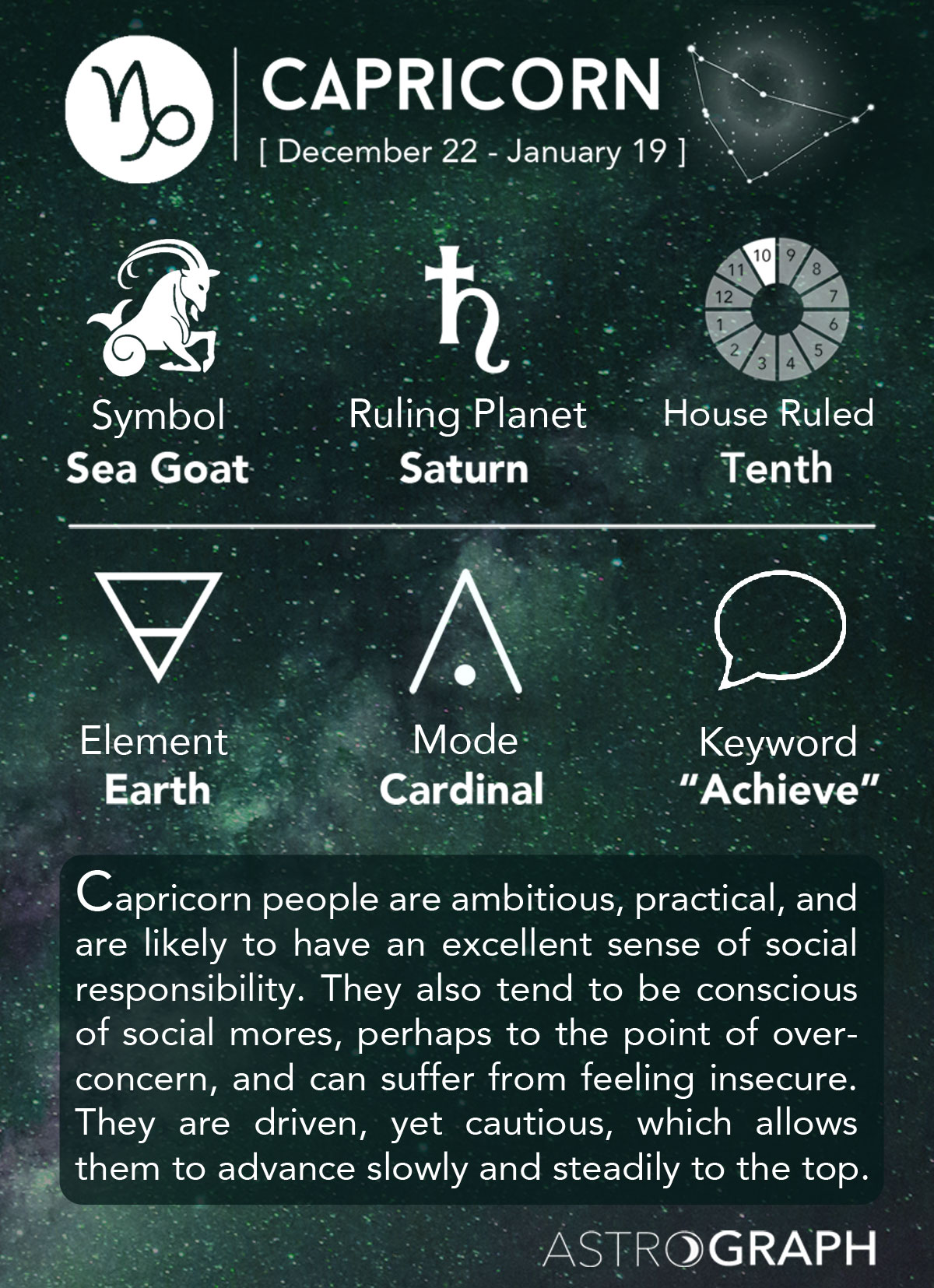 Get Your Capricorn Moon Sign Horoscope Today: Quick and Easy