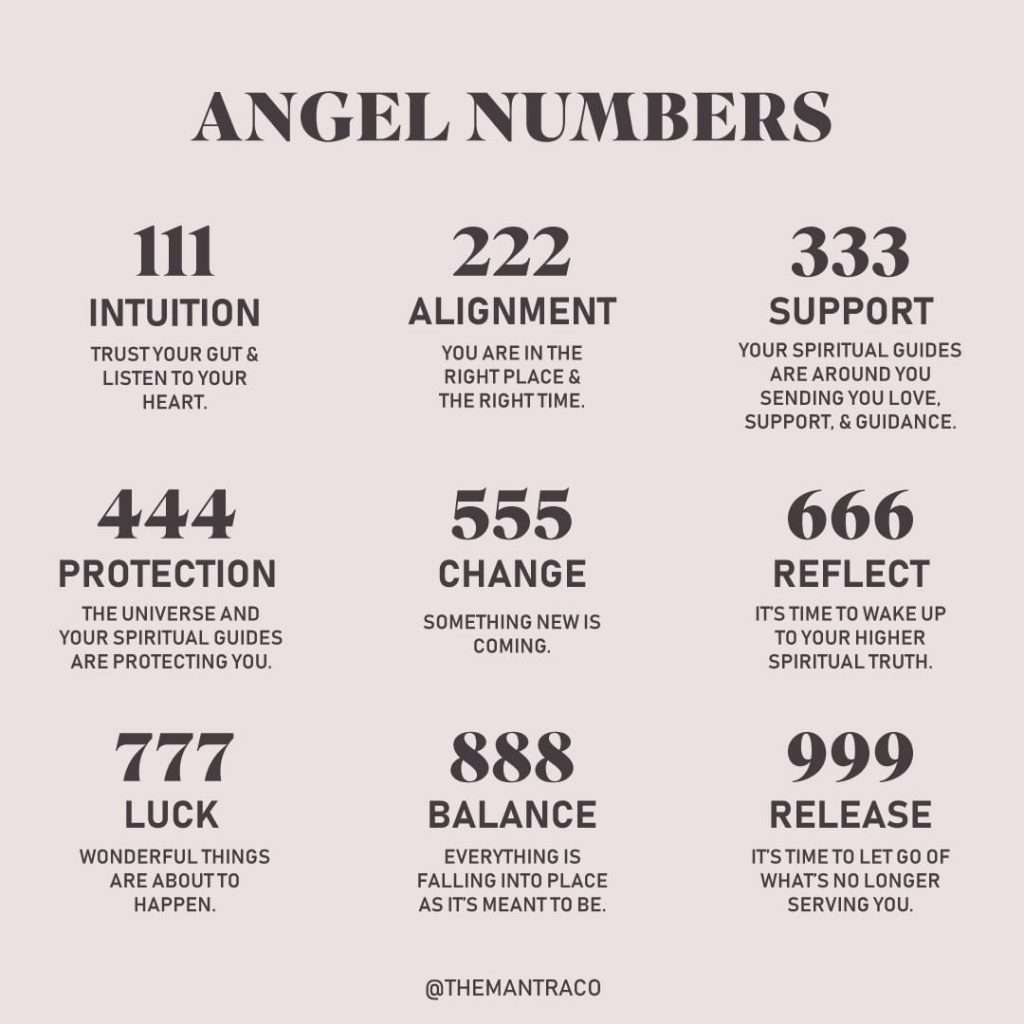 Quick Guide to Angel Symbols and Their Meanings You Should Know